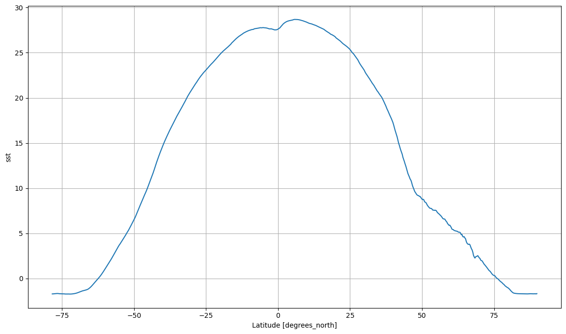 ../../_images/0451541170fbd0b9af71420df645935b1a4bcf1bb068194444a012b3d469c444.png