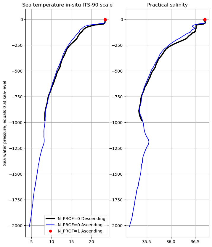 ../../_images/217384f6750497d60732430022d504ad19fe14aa767ce1dae1a359d198e8960f.png