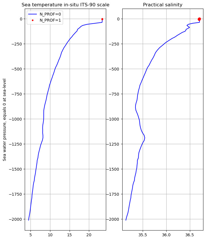 ../../_images/8d559539ede164efeff586f23a7d9620ccf96a3e28e47dd105fc1259cd18606f.png