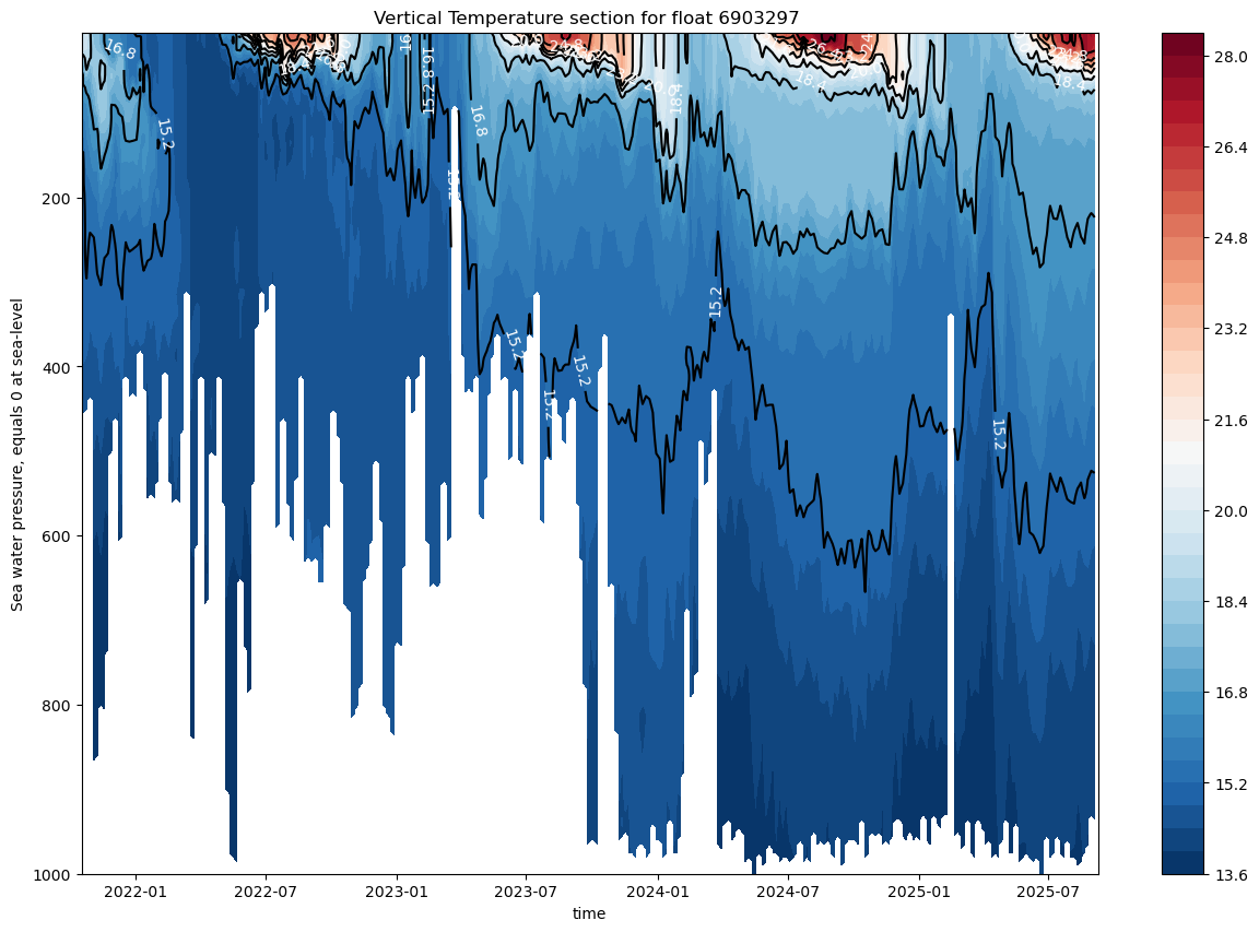 ../../_images/9996a524dd064c282dfbdb2c68d345f3a5396bc75d7afee60d9e8becdc1098f2.png
