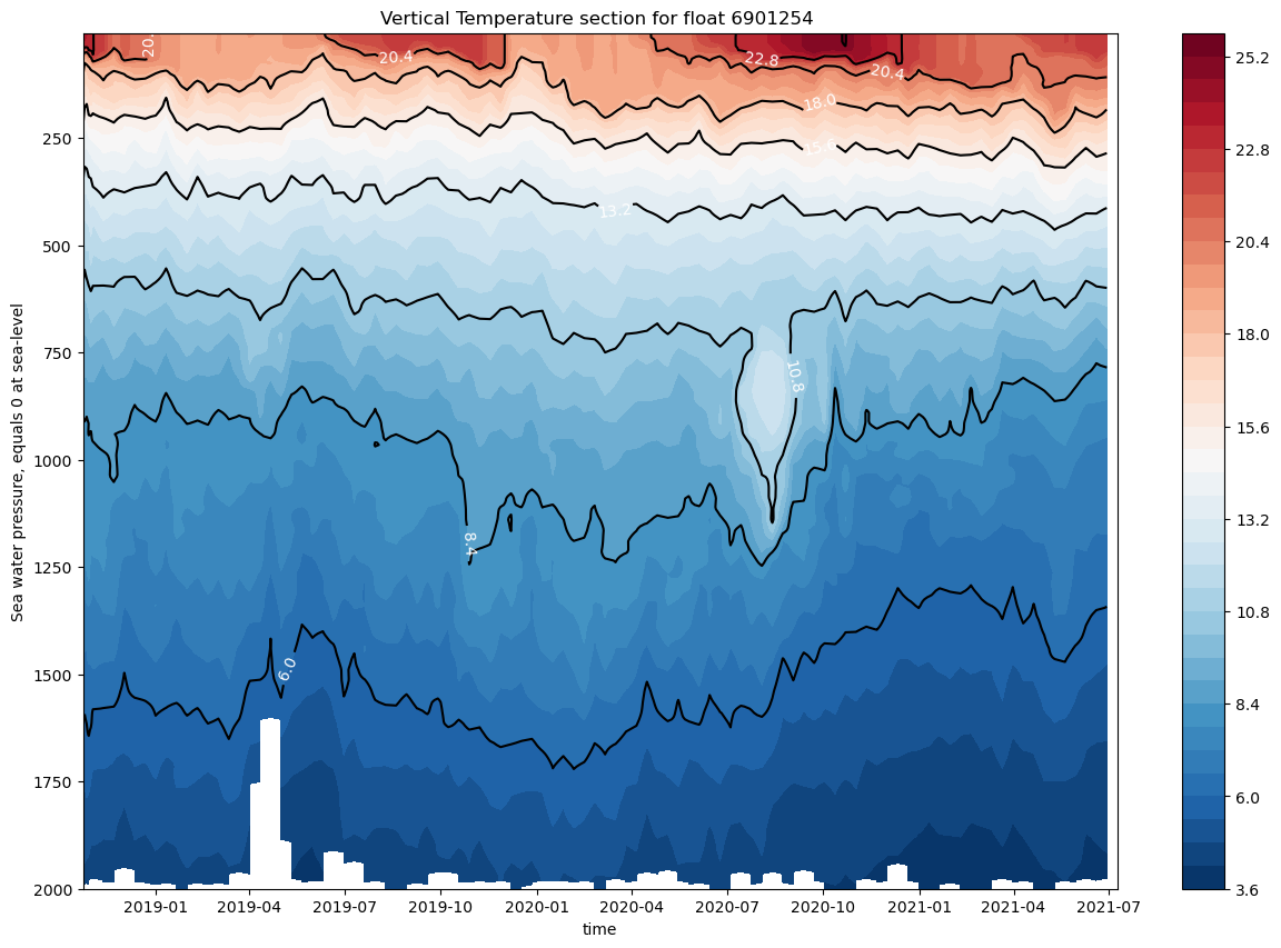../../_images/de423102b13ceff8aee003f51f634fffb8e0e266b15605d1235b5165da87efbc.png