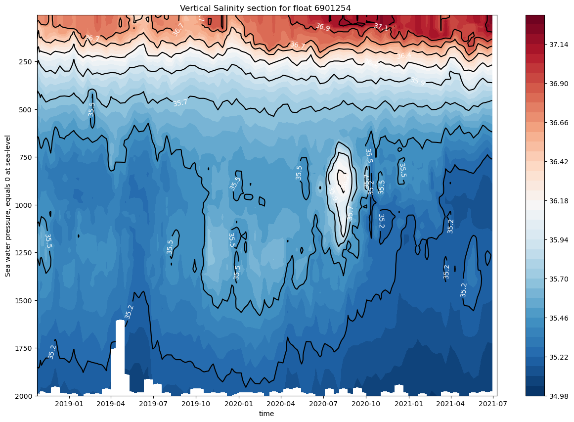 ../../_images/e6060d100da2dae193b9ba974bb5b1b14a35a1214fb83c369d051c9da3ca5cff.png